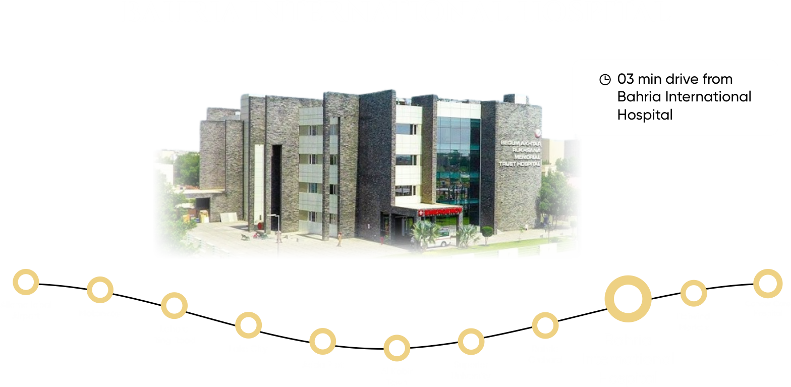 Bahria International Hospital