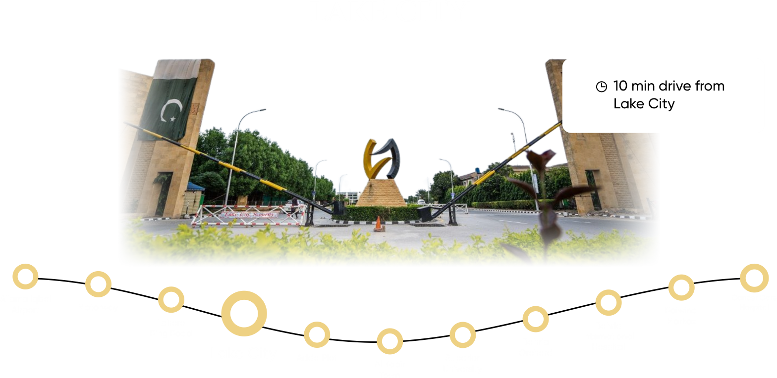 Lake City