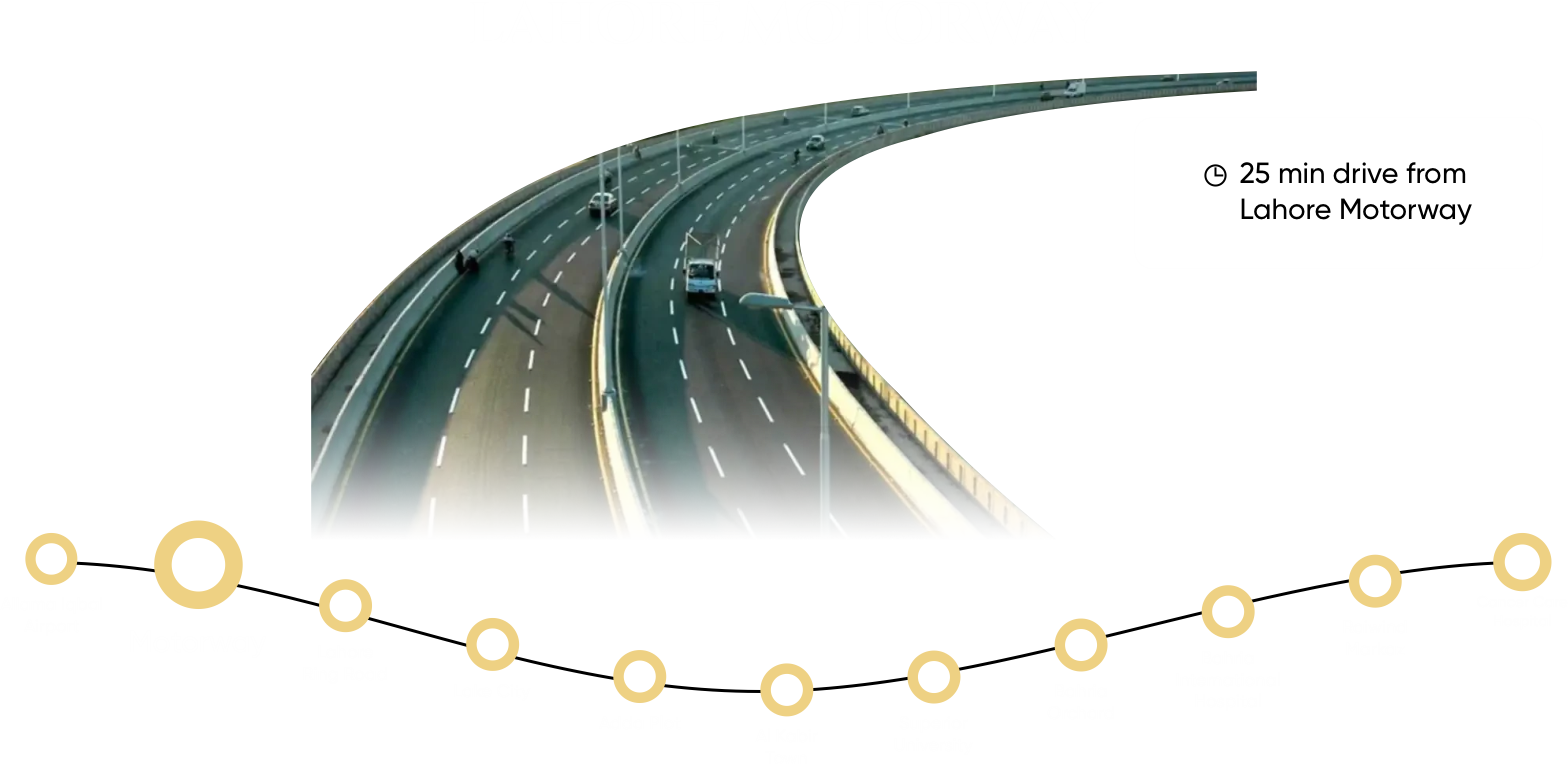 Motorway